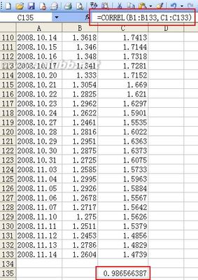 相关分析及在EXCEL中计算相关系数 excel相关系数分析