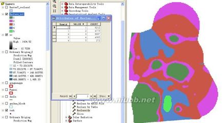 ArcGIS插值图分类面积统计_阳光温热 arcgis反距离权重插值