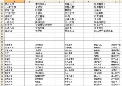 世嘉MD16位游戏作弊码秘籍秘技秘笈（全）上部 dnf秘技9