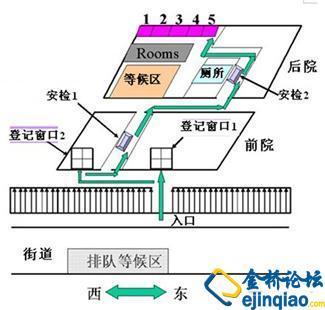 沈阳美国领事馆签证记 沈阳美国领事馆