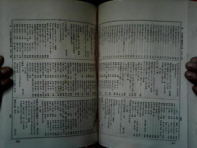 《佛说出生无量门持经》大正新修大藏经第19册No.1012 大正新修大藏经下载