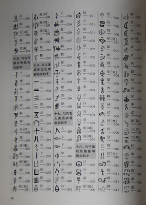 1760个甲骨文字检索表 甲骨文字诂林