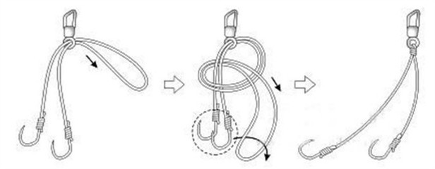鱼钩鱼线和鱼竿的绑法图解 一分钟快速绑钩法