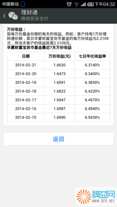 微信理财通历史每天收益明细怎么查看 微信理财通年化收益率