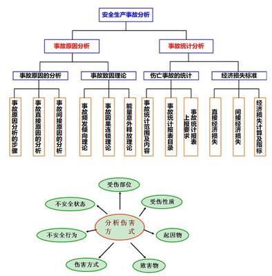 消费者心理分析 消费者心理分析案例