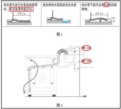 怎样解决洗衣机不脱水怎么办 滚筒洗衣机脱水不干