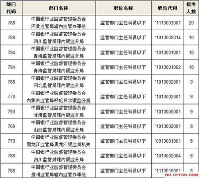 什么是参公单位 公务员考试的参公单位