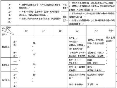 如何制定周计划 周计划中的家长工作