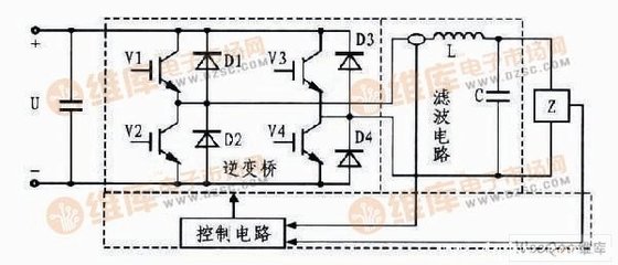 DC-DC全桥变压器工作原理 全桥电路工作原理图