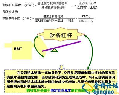 主营业务利润率 速动比率计算公式