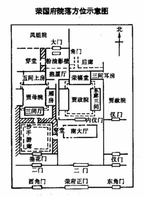 《林黛玉进贾府》同步练习题（一）