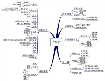 争论热闹的《安恩和奶牛》 安恩和奶牛续写