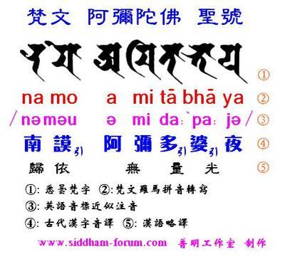 佛的那个万字符是什么意思有什么用 阿弥陀佛是什么意思