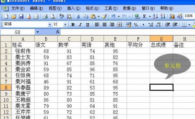 excle表格制作教程 word表格的基本操作