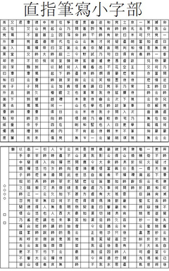 最近，父亲章振的书法作品入选韩国第十一届清州直指世界文字书法 清州大学