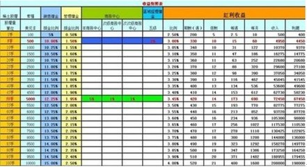 炒稀土四-美国稀土有限公司--稀土投资讲座 美国诉中国稀土案