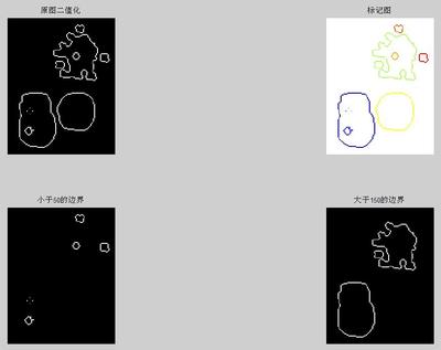 matlab函数_连通区域（转载） matlab 连通区域分析