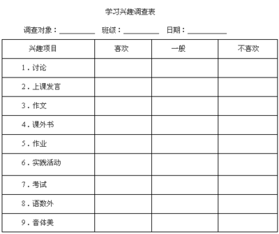 综合实践活动课教学设计：中学生谈篮球