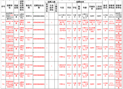 [转载]2015年广西各地事业单位面试题汇集 广西各地传统节日