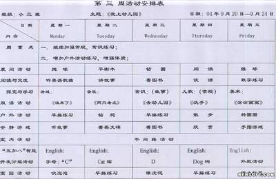 小班10月份育儿知识 小班周计划周重点