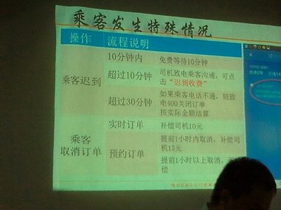 滴滴专车司机培训内容 滴滴专车司机加盟条件