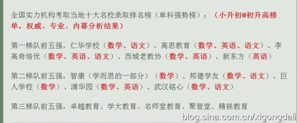 从2012高考一本上线率来看西安市重点高中排名——西工大李高奇培 西工大李高奇培优学校