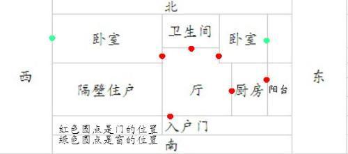 文财神的摆放位置 文财神摆放的正确位置