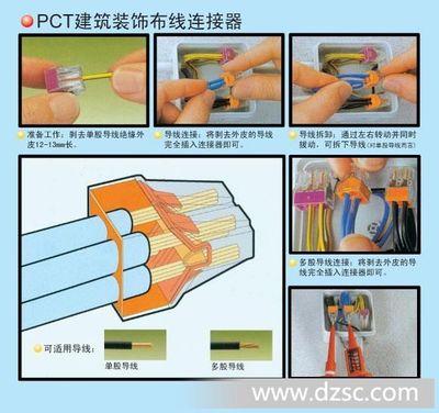 家装电线规格和要求 家用电线规格价格