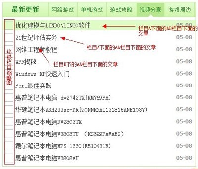 动易CMS怎样调用相关文章？ 帝国cms相关文章调用