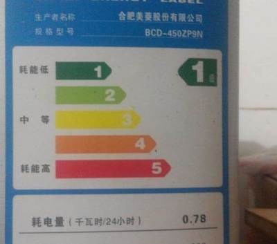 关于使用税控收款机的温馨提示1 微波炉使用温馨提示