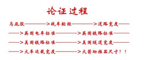 火箭助推器的宽度，约等于两匹马屁股的宽度 火箭助推器分离技术