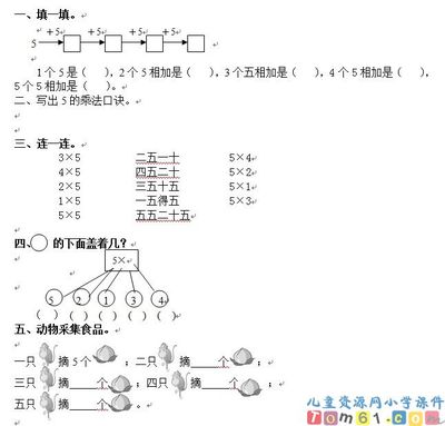 《5的乘法口诀》评课稿 5的乘法口诀课件