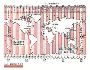 时区的转换格林尼治标准时间（GMT) gmt 2 时区