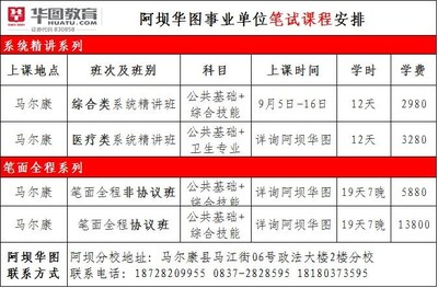 阿坝人事考试网：阿坝州2012下半年事业单位考试辅导课程