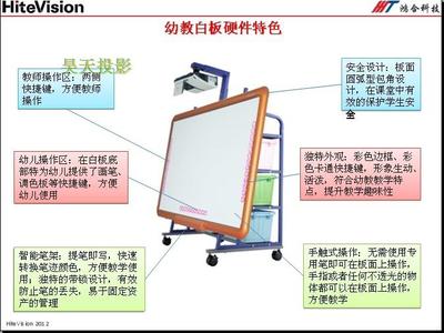 鸿合电子白板在使用过程中常见的几个问题的解决方法 鸿合电子白板