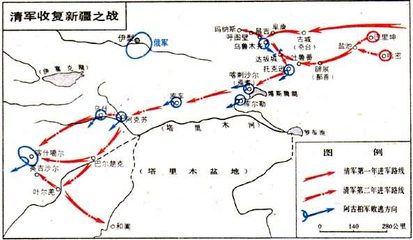 清军收复新疆 清军收复新疆的原因