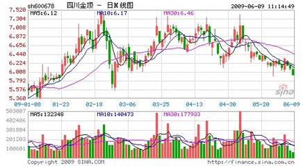 立案决定书范本_08司法助理_255 纪检监察立案决定书