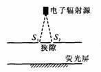 世界十大经典物理实验之首——电子双缝干涉实验 高中物理双缝干涉实验