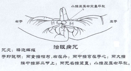 佛弟子治病的方法 佛家治病