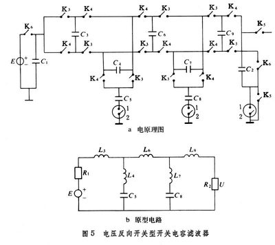 基本滤波器 相关滤波器的基本原理