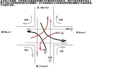 黑马程序员-学习日记10