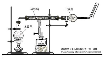 怎样才能学好化学 怎样学好化学