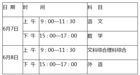 [转载]【考酷高考网】2015年高考考试科目时间安排 2016高考科目时间安排