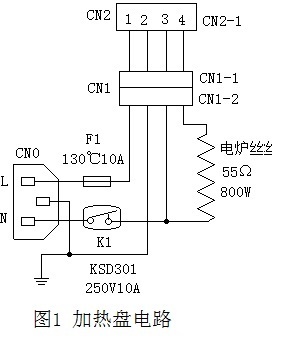 美的DJ12B-DSG3豆浆机原理解析及故障维修 九阳豆浆机dj12b a11