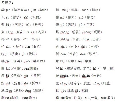 四年级上册多音字、词语解释、近义词、反义词 穷人多音字反义词