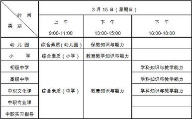 2015年下半年湖北省中小学教师资格考试笔试报名现场审核确认地点 2016年湖北省中小学