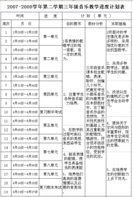 2013-2014学年度下学期小学音乐教学工作计划 一年级下学期教学计划