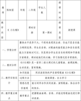 《音乐课节奏训练教学反思》李雯 音乐课教学反思