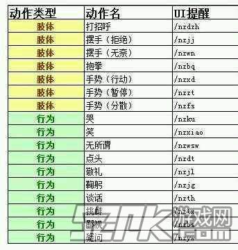 逆战怎么跳舞 逆战怎么跳高箱子