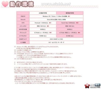 （I社）第二作新作ラブガール《爱女》11日官方界面开放，电脑配置 i社新作